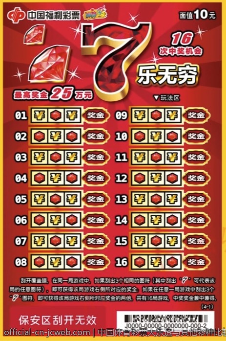 中国体育彩票大乐透与其他彩种比较