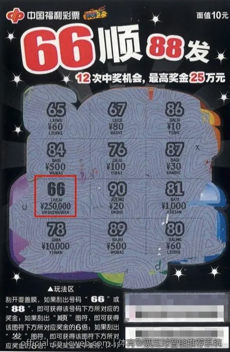 体育彩票足球智能推荐系统