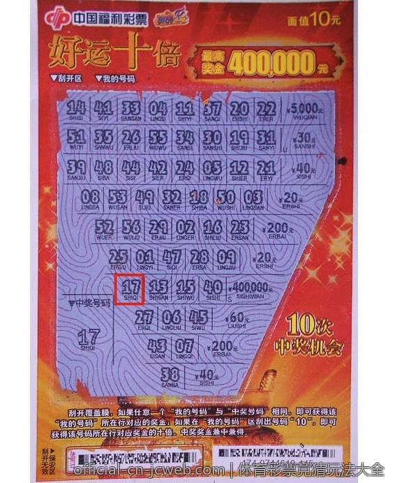 体育彩票竞猜玩法大全
