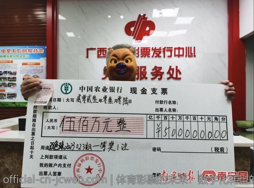 体育彩票的未来:数字化转型的影响