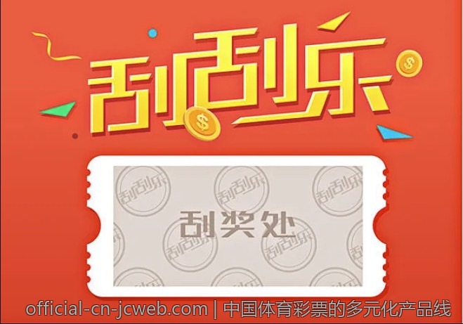 中国体育彩票的多元化产品线